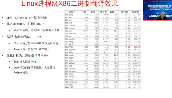 微信图片_20220211103651.png